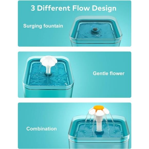 Cat Water Fountain, Ultra Silent Cat Fountain 67oz/2L, with LED Light - Picture 5 of 6